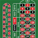 188win european roulette