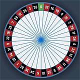 5555bet european roulette