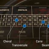 75 bet french roulette