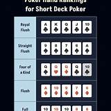 77win short deck poker