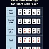 79m bet short deck poker
