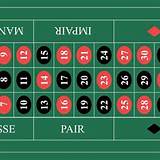 amatic french roulette
