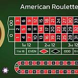 bet1ano x american roulette