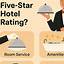 Content rating
