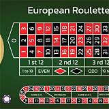 mb66 american roulette