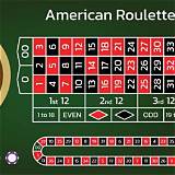 pg bet american roulette