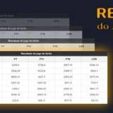 resultado do bicho deu no poste xtreme lightning roulette