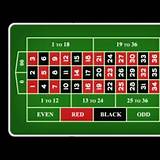 w88 american roulette