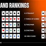 winner bet poker texas holdem