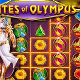 winz gates of olympus slot